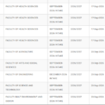 University of Nairobi Courses and Requirements 2026: The Complete Guide