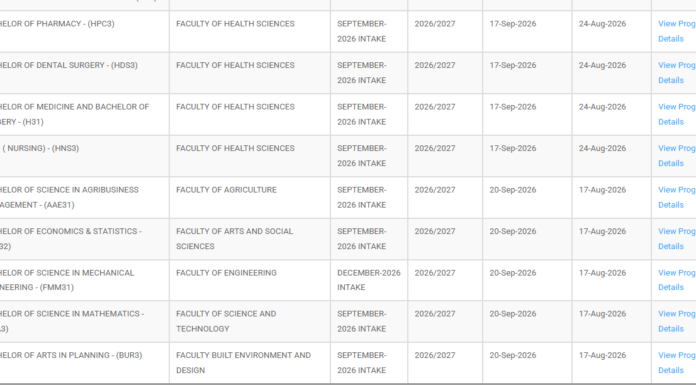 Best Courses to Study at University of Nairobi in 2026: Top Marketable Degrees